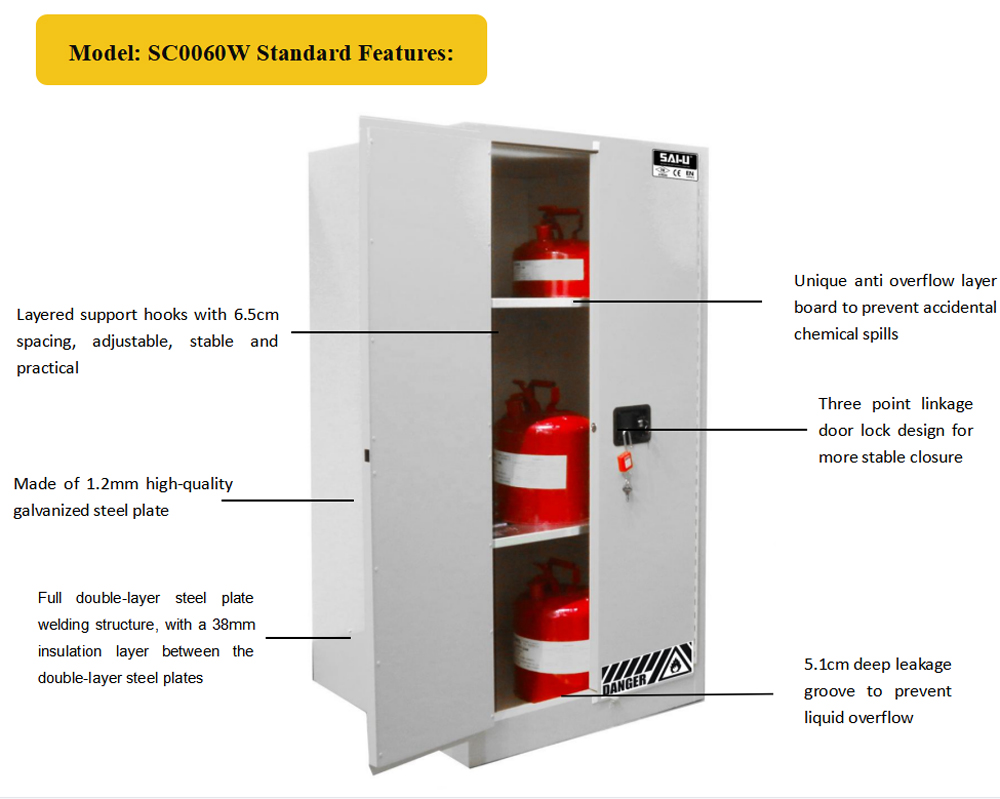 Details of Toxic Chemical Safety Cabinet SC0045W Details of Toxic Chemical Safety Cabinet SC0045W