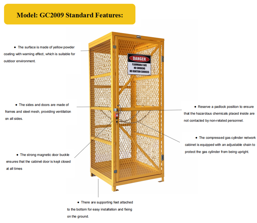 Details of SAI-U Gas Cylinder Storage Cage GC1042 Details of SAI-U Gas Cylinder Storage Cage GC1042