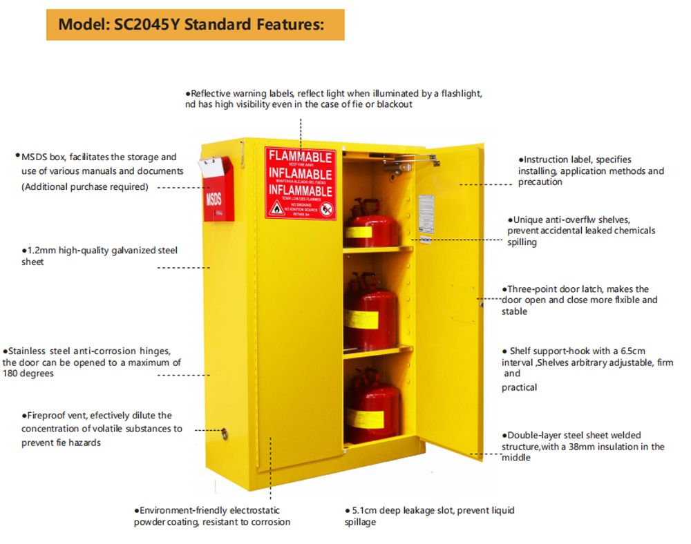 Metal Safety Cabinet Metal Safety Cabinet